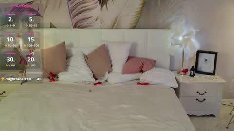 Lizzy online show from March 2026 08:36:01 PM