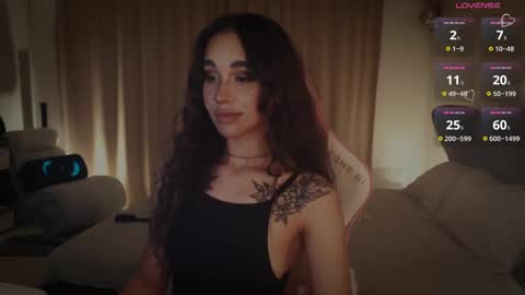 Linn my new page online show from March 2025 11:20:01 PM