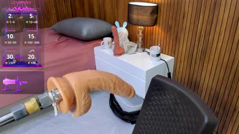 lola online show from January 2025 05:26:01 PM