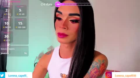 lesly lorena online show from March 2025 07:43:02 PM