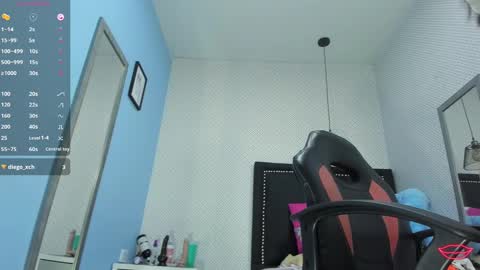 lorenadavies online show from January 2025 03:25:01 PM