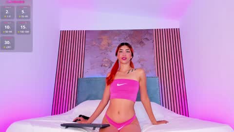 Snapshot of lorraine_28 chatting on December 2024 06:25:01 PM Soy Lorena online show from December 2024 06:25:01 PM