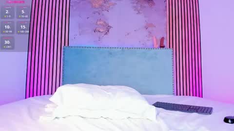Snapshot of lorraine_28 chatting on March 2025 10:09:02 PM Soy Lorena online show from March 2025 10:09:02 PM
