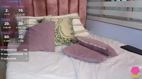 Snapshot of lou_rosse chatting on January 2025 08:54:02 PM Lou Rosse online show from January 2025 08:54:02 PM
