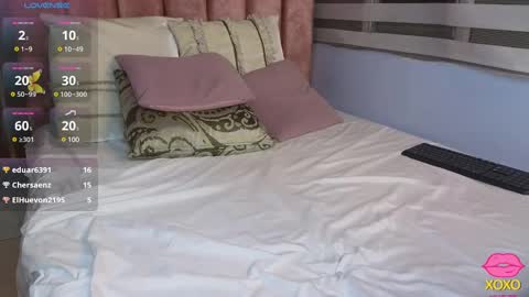 Snapshot of lou_rosse chatting on January 2025 01:39:02 AM Lou Rosse online show from January 2025 01:39:02 AM