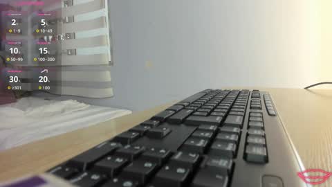 Snapshot of lou_rosse chatting on September 2025 08:46:01 PM Lou Rosse online show from September 2025 08:46:01 PM