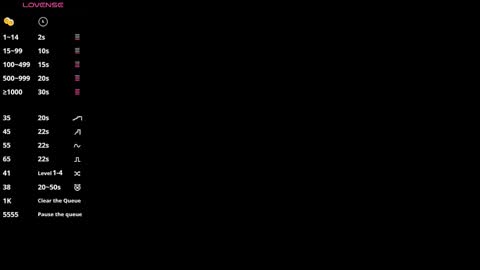 Snapshot of lovely_emma18 chatting on November 2025 01:25:02 PM Emma online show from November 2025 01:25:02 PM