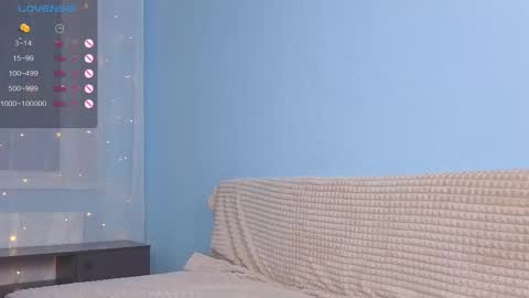 Vikkkk  online show from February 2025 03:15:02 PM