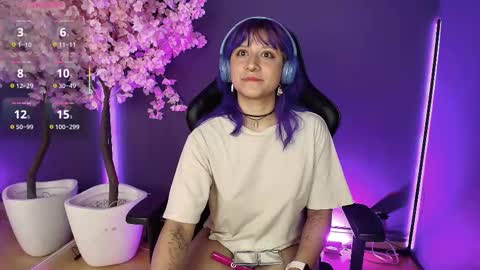 Snapshot of luaneter chatting on November 2025 04:08:02 PM Luan online show from November 2025 04:08:02 PM