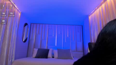 Luciana Miller  online show from December 2024 07:32:02 PM