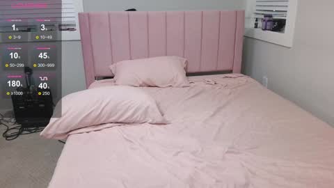 Snapshot of lucydelrey57 chatting on January 2025 12:42:01 AM lucydelrey57 online show from January 2025 12:42:01 AM