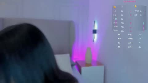 L U I S A online show from October 2025 08:08:01 PM