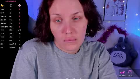 your sweet Liana online show from January 2026 02:35:02 AM