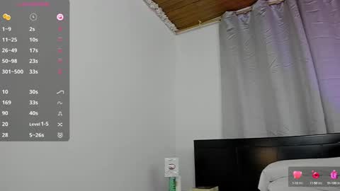 Snapshot of macacami1 chatting on January 2025 01:08:01 AM cami online show from January 2025 01:08:01 AM