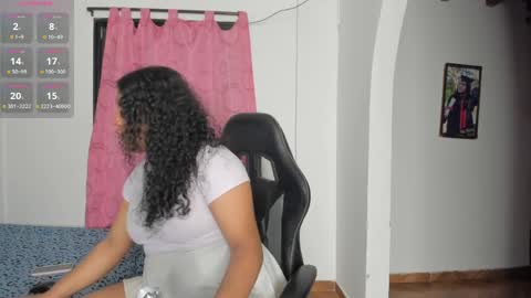 madison online show from March 2026 02:17:02 AM