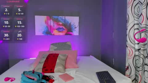 Snapshot of madissonshakur19 chatting on February 2025 05:18:02 PM Madi online show from February 2025 05:18:02 PM