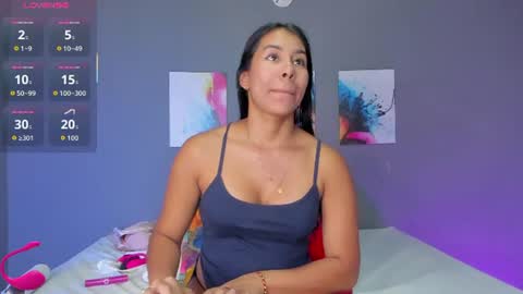 Snapshot of madissonshakur19 chatting on July 2026 05:37:01 PM Madi online show from July 2026 05:37:01 PM