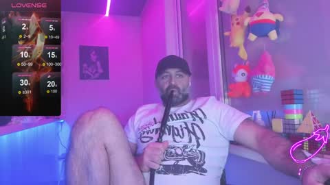 Magabear online show from January 2025 07:39:02 AM