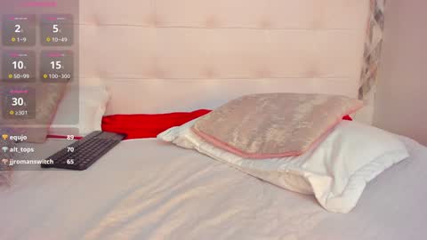 Magnus King online show from February 2025 11:15:02 PM