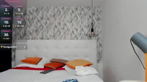 Magnus King online show from March 2025 02:56:01 PM