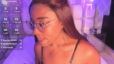 malaaiikaa online show from December 2024 12:21:02 AM