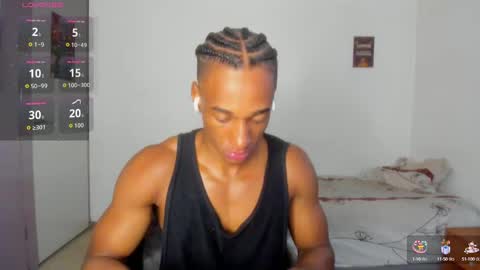 malkongarcia online show from September 2025 10:55:02 PM