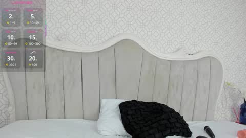 Marcela Cortes online show from October 2025 10:55:02 PM