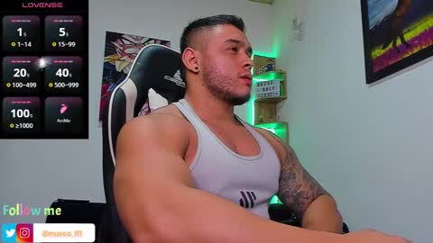 Marco Diaz online show from February 2025 11:14:02 PM