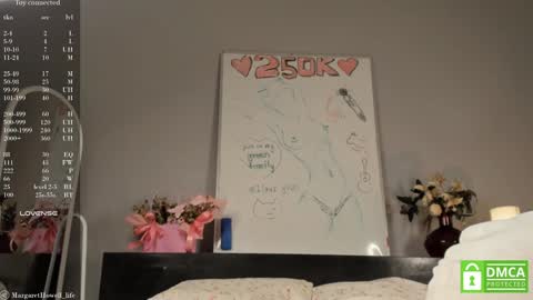 Margaret online show from January 2025 11:34:01 AM