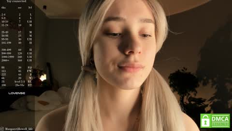 Margaret online show from February 2025 04:48:02 AM