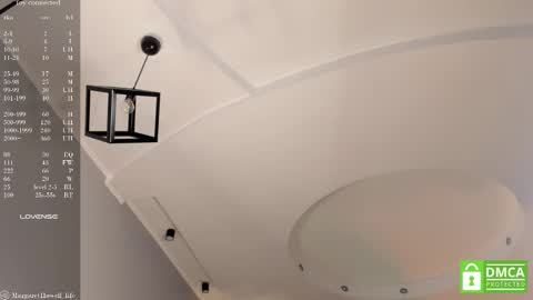 Margaret online show from March 2025 12:22:01 PM