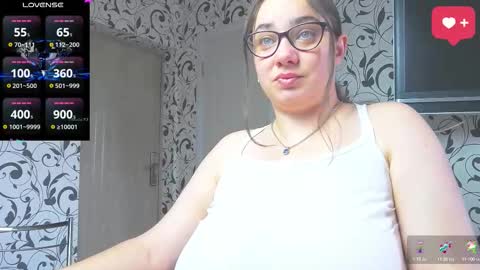 margosweet777 online show from September 2025 06:13:01 AM