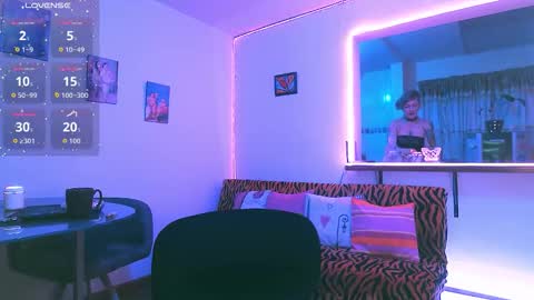 Maria fernanda online show from September 2025 09:48:02 PM