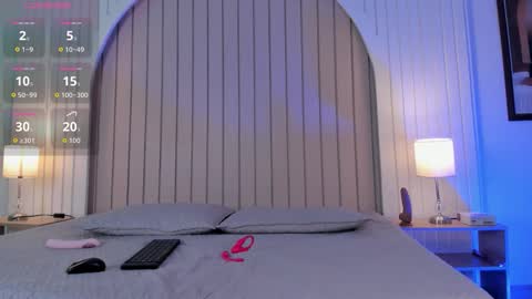 Maria  online show from December 2025 11:47:01 AM