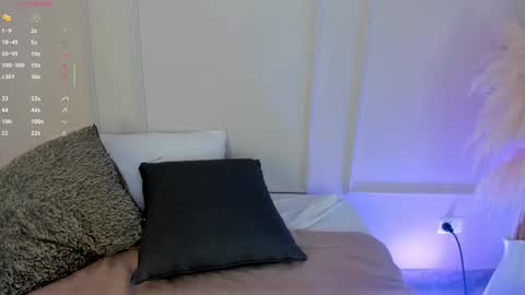 Maria Pettit online show from November 2025 11:25:01 AM