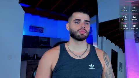 markus_tyler online show from October 2025 12:00:02 AM