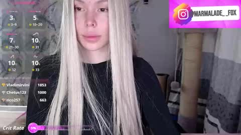 Marmalade Fox online show from March 2026 04:35:01 PM