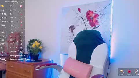Snapshot of marthasimons chatting on July 2026 04:07:02 AM Martha online show from July 2026 04:07:02 AM