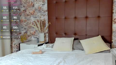 Snapshot of mary___walker chatting on January 2025 01:20:02 AM Mary  GMT 3 Mon Tue Wed Thu Fri 0300am - 0900am online show from January 2025 01:20:02 AM