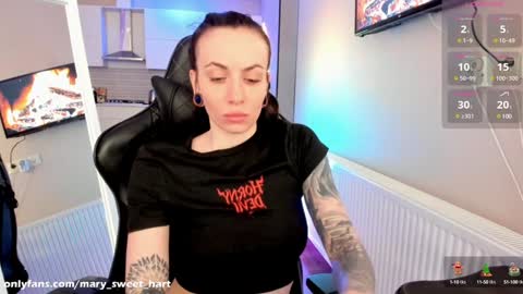 Mary OnlyFans  online show from January 2025 08:02:01 AM