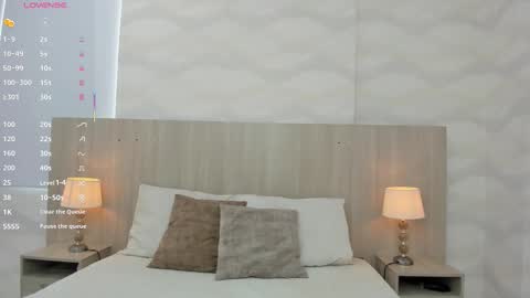 Marce online show from January 2026 07:28:02 PM