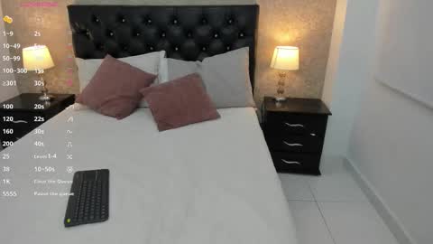 Rocio online show from January 2026 04:16:01 AM