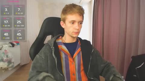 Max Gen with tats 24years  And Ethan without tats 20 years online show from December 2024 05:34:01 AM