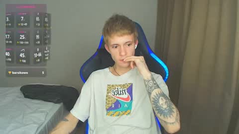 Max Gen with tats 24years  And Ethan without tats 20 years online show from February 2025 07:41:01 PM