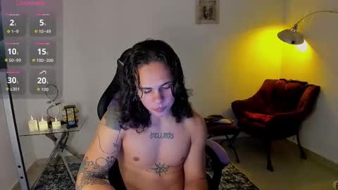 maximiliano_scoott_ online show from November 2025 12:05:01 AM