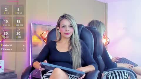 MaylinFox online show from January 2025 01:00:01 PM