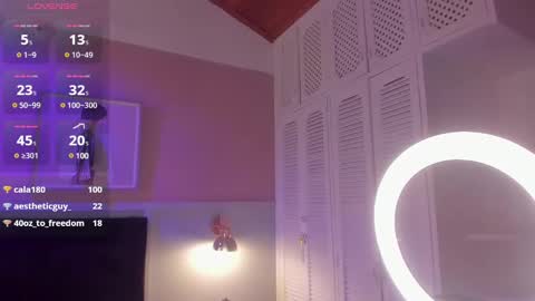 Jazmin  online show from January 2025 09:50:02 AM