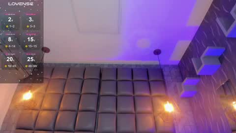 Megan online show from January 2025 12:38:02 AM