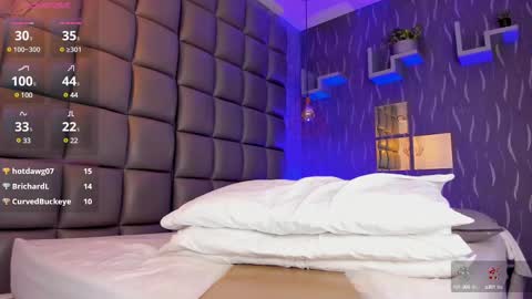 Megan online show from March 2025 12:42:02 AM