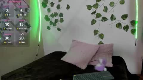 Snapshot of megan_xoxo1 chatting on January 2025 01:09:01 PM Megan online show from January 2025 01:09:01 PM